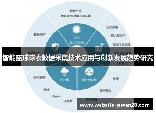 智能篮球球衣数据采集技术应用与创新发展趋势研究