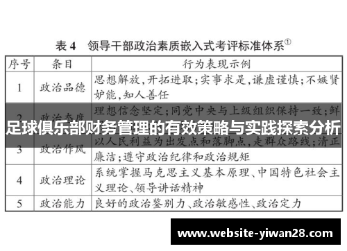 足球俱乐部财务管理的有效策略与实践探索分析