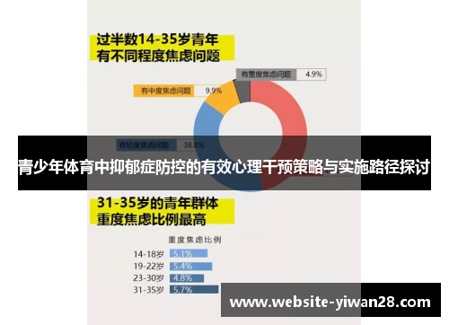 青少年体育中抑郁症防控的有效心理干预策略与实施路径探讨