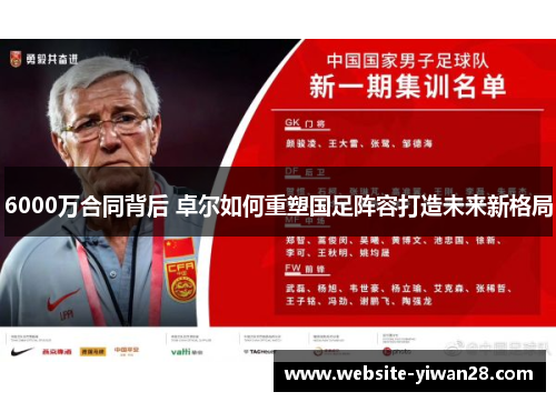 6000万合同背后 卓尔如何重塑国足阵容打造未来新格局