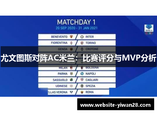 尤文图斯对阵AC米兰：比赛评分与MVP分析