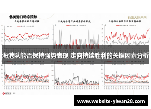 海港队能否保持强势表现 走向持续胜利的关键因素分析