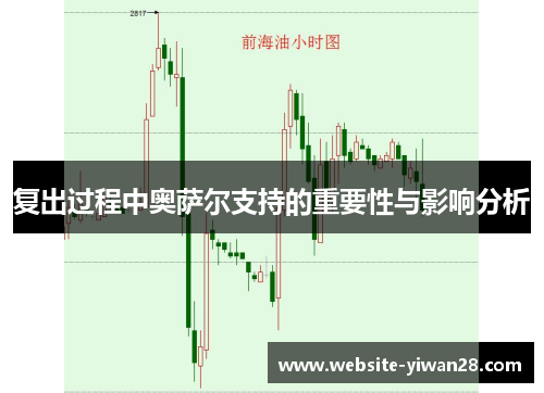 复出过程中奥萨尔支持的重要性与影响分析