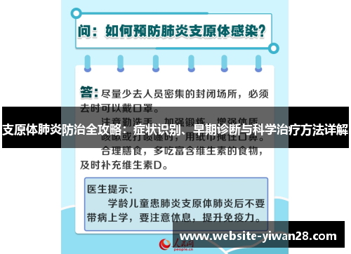 支原体肺炎防治全攻略：症状识别、早期诊断与科学治疗方法详解