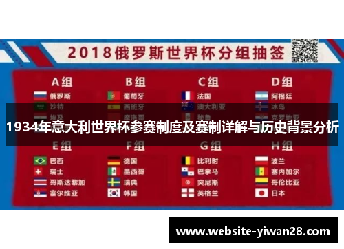 1934年意大利世界杯参赛制度及赛制详解与历史背景分析