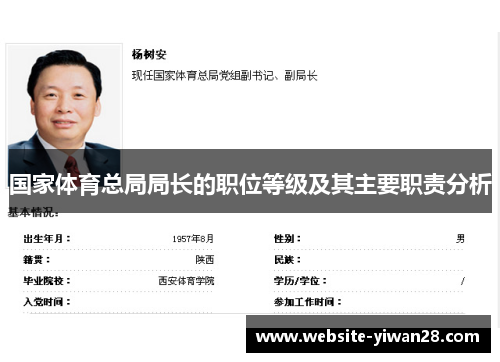 国家体育总局局长的职位等级及其主要职责分析