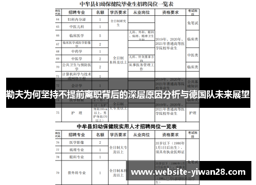 勒夫为何坚持不提前离职背后的深层原因分析与德国队未来展望