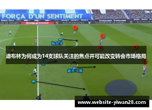 迪布林为何成为14支球队关注的焦点并可能改变转会市场格局 迪布林为何成为14支球队关注的焦点并可能改变转会市场格局
